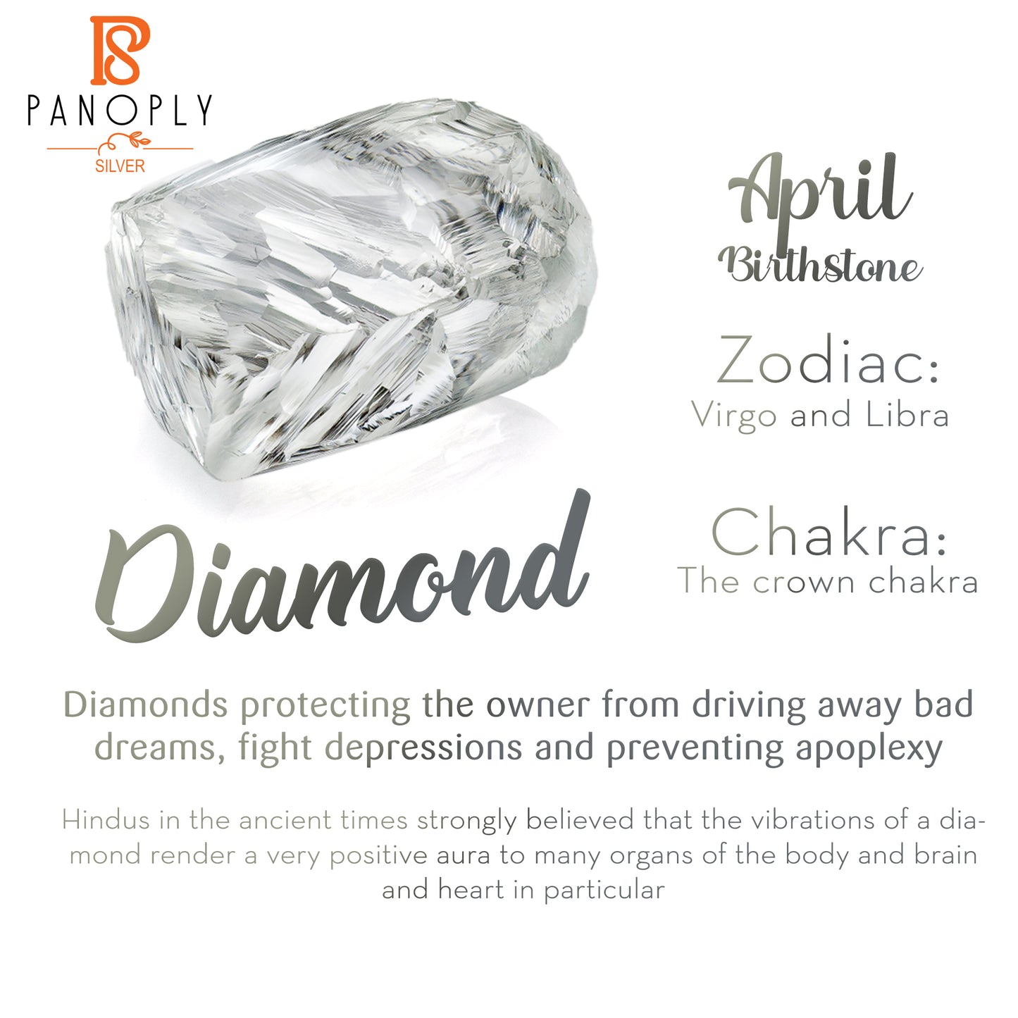 Diamond & Moldavite 925 Sterling Silver Rings