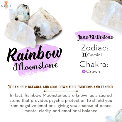 Rainbow Moonstone & Tanzanite 925 Sterling Silver Pendant